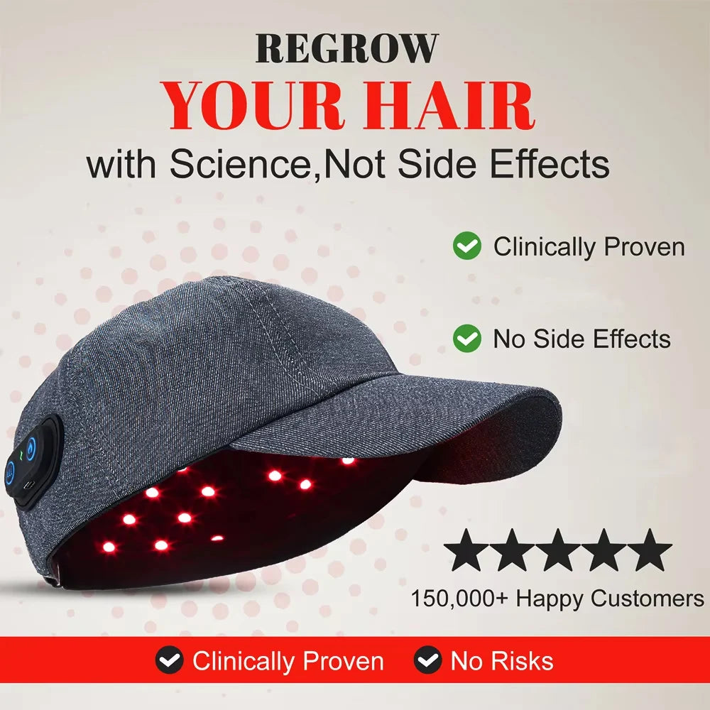 Infrared Hair Growth Cap