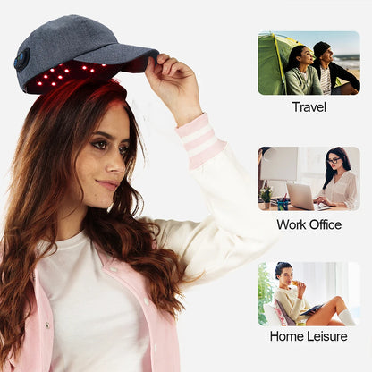 Infrared Hair Growth Cap